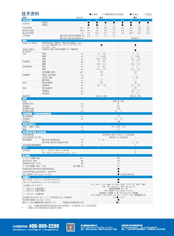 GAOFEI側貼貼標機參數